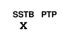 The source marks SSTB with X and leaves PTP unmarked.
