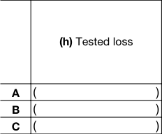 The loss fields contain printed parentheses with nothing entered between them.